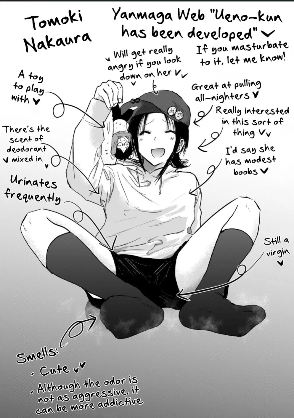 [Nakaura Tomoki] Ueno-kun wa Kaihatsu-zumi | Ueno-kun Has Been Developed Ch 1-79 [English] [Ongoing]