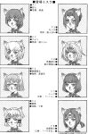 (C66) [Mederukai (Yoshino Koyuki)] Mithra o Mederu Hon 3+1 (Final Fantasy XI) [SaHa]