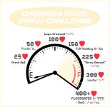 [Frist] Omorashi Drive Challenge - Alphys