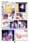 [TheKinkyBear] Dream Café Remastered [Eng]