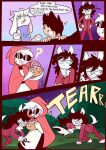 [Miscon] Halloween (Homestuck)