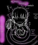 Forced girls transformation