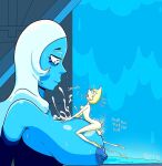 [BlightStarEro] Steven Universe