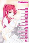 [Kima-gray] Boku no Watashi no Shitai Koto! [Digital] [Eng][MTL]
