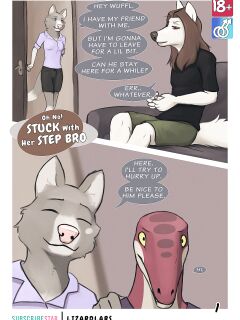 [Lizardlars] Stuck With Her Step Bro Chapter 1 Preview