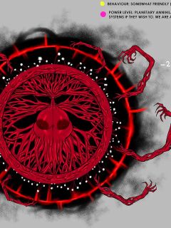 [ZeBlackBallD] The Flesh God